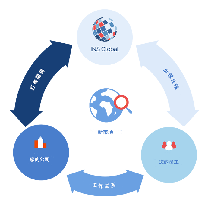 bc1d2507e5ae58ee646c9c21fe638578.png 新样式2.png