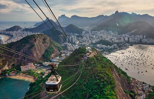 巴西的薪资管理外包服务